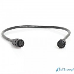 Kabel RayNet do RayNet