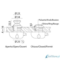 Przycisk Push-Lock do płyt o grubości 13 mm (300)