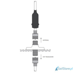 SCOUT PA-91B Wodoszczelne mocowanie do anteny typu N żeńskie, czarna obudowa