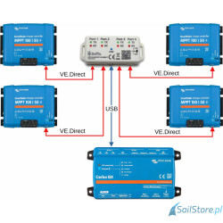 DuPPa Izolowany konwerter USB Quadport z 4 portami VE.Direct
