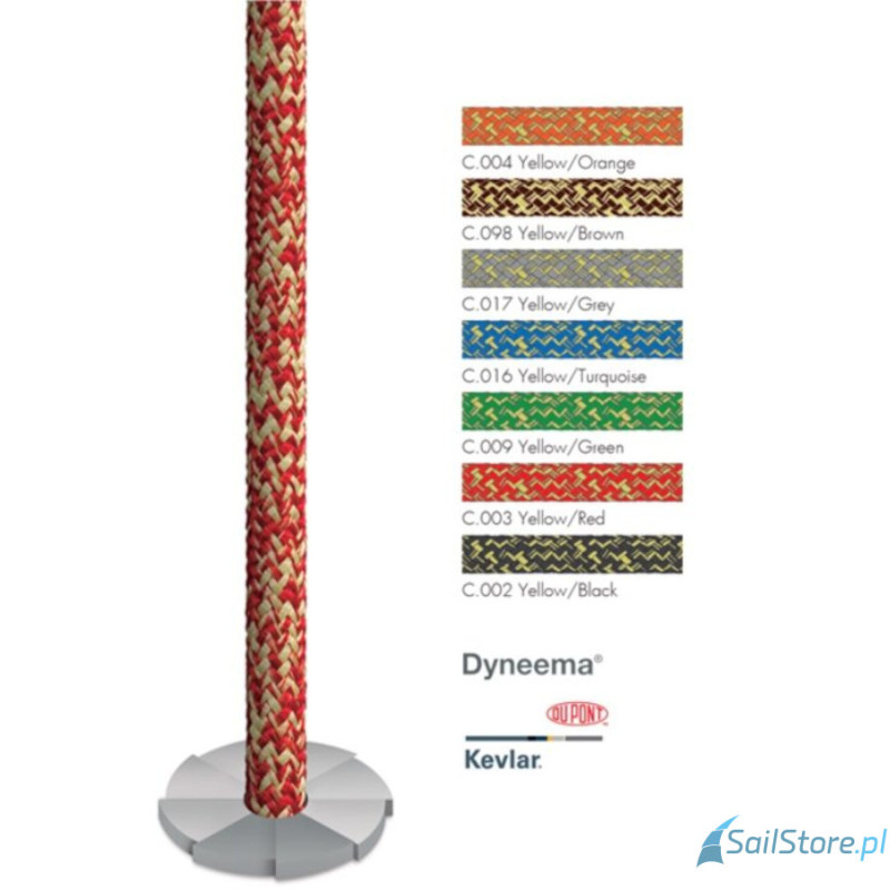 Regatta Ropes Breta lina szotowa, Dyneema SK 78 - Kevlar oplot 16 lub 32-splotowego poliestru HT, rozmiary 2-10 mm