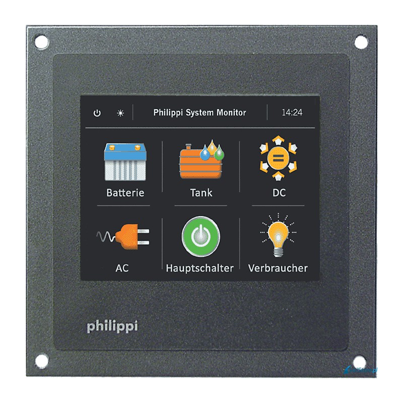 System zarządzania zasobami - PSM2 System zarządzania zasobami - PSM2